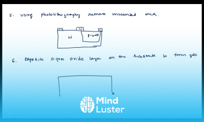 CMOS Transistor P Well fabrication VLSI Lec 09