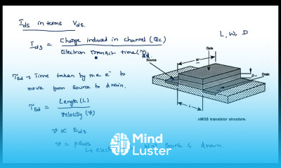 nMOS Transistor Ids versus Vds derivation Part 1 2 VLSI Lec 11