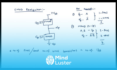CMOS realizations Inverter VLSI Lec 25