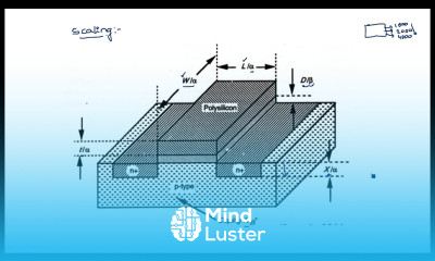 Learn Scaling Factors Device Parameters Part 2 2 VLSI Lec 48 - Mind Luster