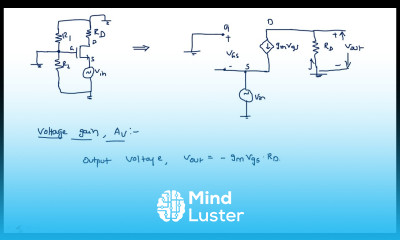 Learn Common gate amplifier MOS transistor VLSI Lec 67 - Mind Luster