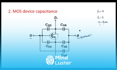 Learn MOS device models Small signal Spice Part 2 2 VLSI Lec 69 - Mind ...