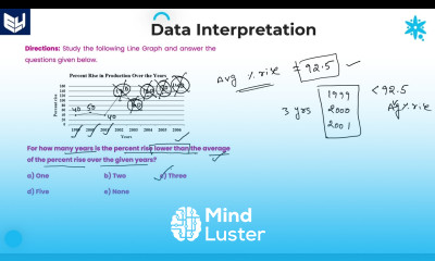 Line Graph Production Rise DI Reasoning Part 02 Bharath Kumar