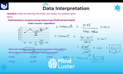 Line Graph Profit earned DI Reasoning Part 04 Bharath Kumar