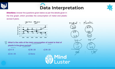 Line Graph Metal Plastic Consumption DI Reasoning Part 05 Bharath Kumar