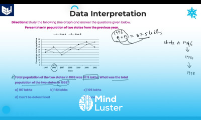 Line Graph Population Rise DI Reasoning Part 19 Bharath Kumar