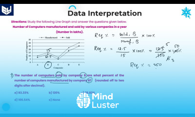 Line Graph Computers Manufactured Sales DI Reasoning Part 22 Bharath Kumar
