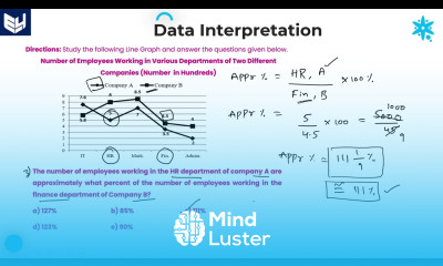 Line Graph No of Employees DI Reasoning Part 24 Bharath Kumar