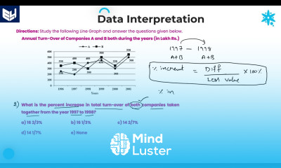 Line Graph Companies Turn Over DI Reasoning Part 25 Bharath Kumar