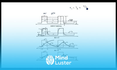 Low pass RC network Square wave input Pulse Digital Circuits Lec 05