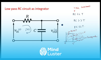 Low pass RC circuit Integrator Pulse Digital Circuits Lec 08