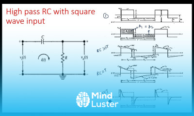 High pass RC circuit Square wave input Pulse Digital Circuits Lec 13