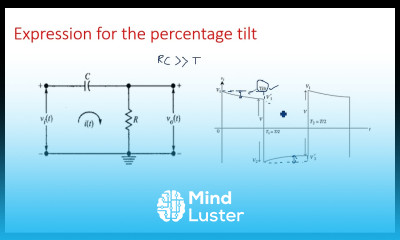 High pass RC circuit Expression for percentage tilt Pulse Digital Circuits Lec 14