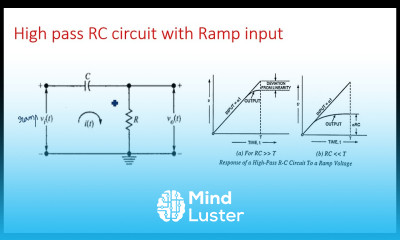 High pass RC circuit Ramp input Pulse Digital Circuits Lec 15