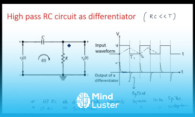High pass RC circuit Differentiator Pulse Digital Circuits Lec 17