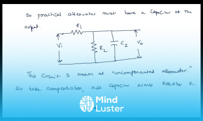 Attenuators Pulse Digital Circuits Lec 18