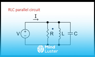 RLC parallel circuits Pulse Digital Circuits Lec 20