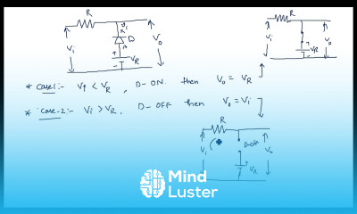 Shunt type clippers Characteristics Part 2 2 Pulse Digital Circuits Lec 23