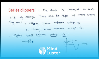 Series clippers Above Reference Voltage Part 1 2 Pulse Digital Circuits Lec 24