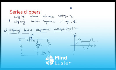 Series clippers Below Reference Voltage Part 2 2 Pulse Digital Circuits Lec 25