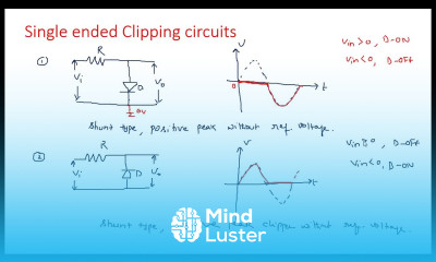 Single ended clipping circuits Part 2 2 Pulse Digital Circuits Lec 27