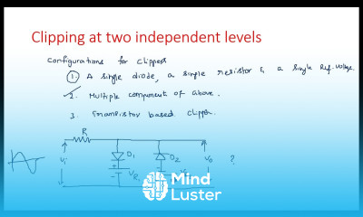 Clipping at two independent levels Characteristics Pulse Digital Circuits Lec 28