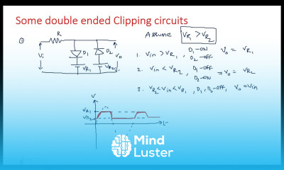 Clipping circuits Double ended Pulse Digital Circuits Lec 29