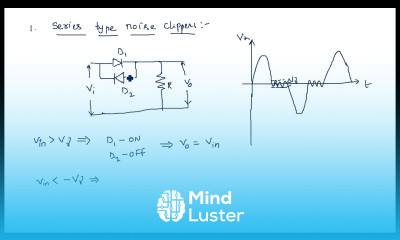 Noise clippers Series Shunt types Pulse Digital Circuits Lec 30