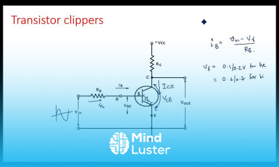 Transistor clippers Wave forms Pulse Digital Circuits Lec 31