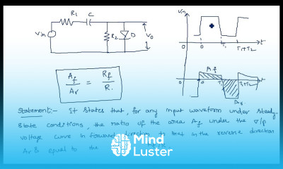 Clamping circuit theorem Pulse Digital Circuits Lec 35