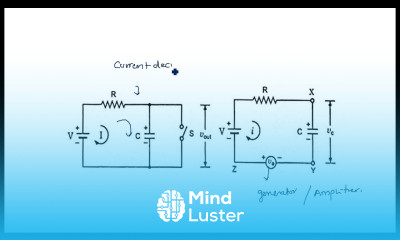 Learn Time base generators Miller bootstrap PDC Lec 81 - Mind Luster