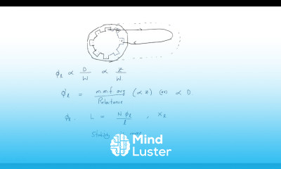 Stator construction Synchronous Machines Lec 02