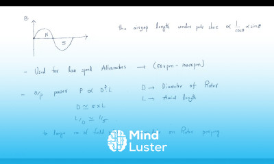 Rotor construction Salient Pole Cylindrical Synchronous Machines Lec 03