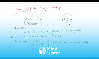 Armature winding Coil Pole pitch Synchronous Machines Lec 04