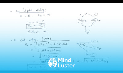 Short pitch factor Synchronous Machines Lec 06