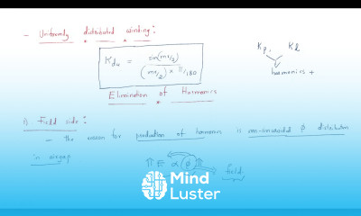 Harmonics elimination Uniformly Distributed Winding Synchronous Machines Lec 13