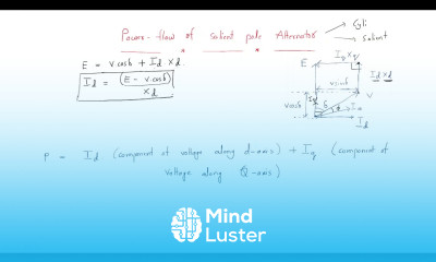 Salient pole alternator Power flow Synchronous Machines Lec 23