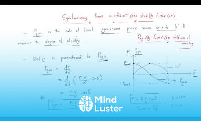 Synchronizing power coefficient Synchronous Machines Lec 25
