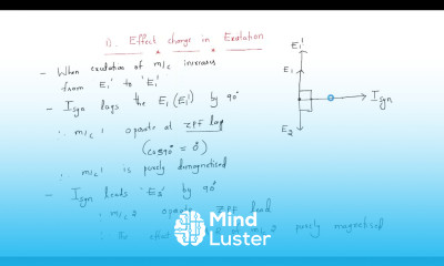 Effect of change in excitation Synchronous Machines Lec 28