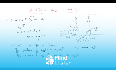 Effect of change in steam input Synchronous Machines Lec 29