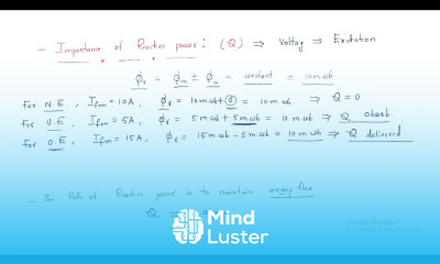 Reactive power Importance Synchronous Machines Lec 32