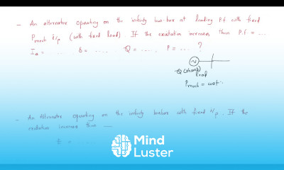 V inverted V curves Alternators Synchronous Machines Lec 34