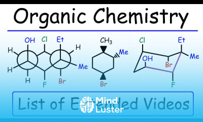 List of Organic Chemistry Videos on Patreon