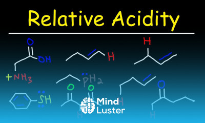 Acids Bases Inductive Effect Electronegativity Hybridization Resonance Atomic Size
