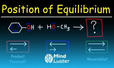 Predicting The Position of Equilibrium Using pKa values Acids and Bases