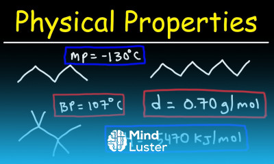 Physical Properties of Alkanes Melting Point Boiling Point Density Water Solubility
