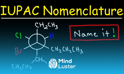 IUPAC Nomenclature With Newman Projections