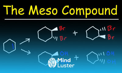 Meso Compounds Enantiomers and Alkene Addition Reactions