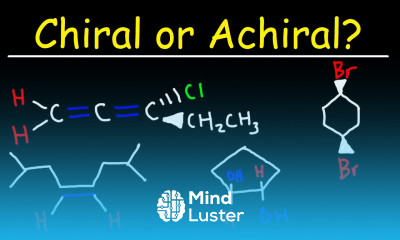 Chiral and Achiral Molecules Allenes and Alkenes