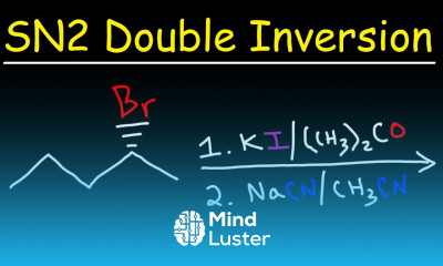 SN2 Reaction Mechanism Double Inversion